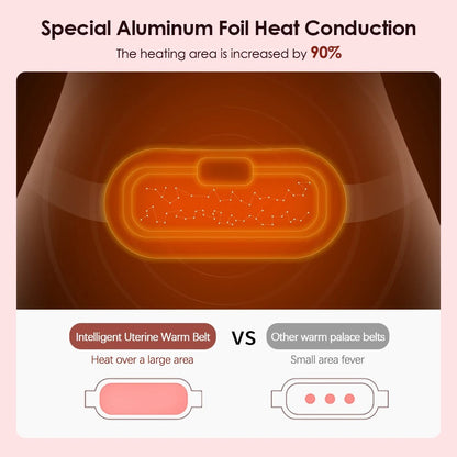 Portable Menstrual Heating Pad